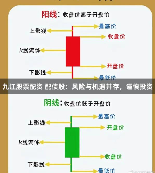 九江股票配资 配债股：风险与机遇并存，谨慎投资