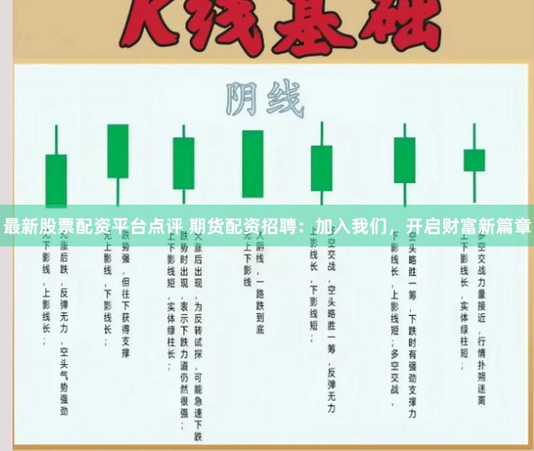 最新股票配资平台点评 期货配资招聘：加入我们，开启财富新篇章