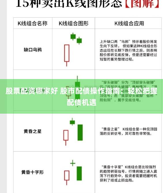 股票配资哪家好 股市配债操作指南：轻松把握配债机遇