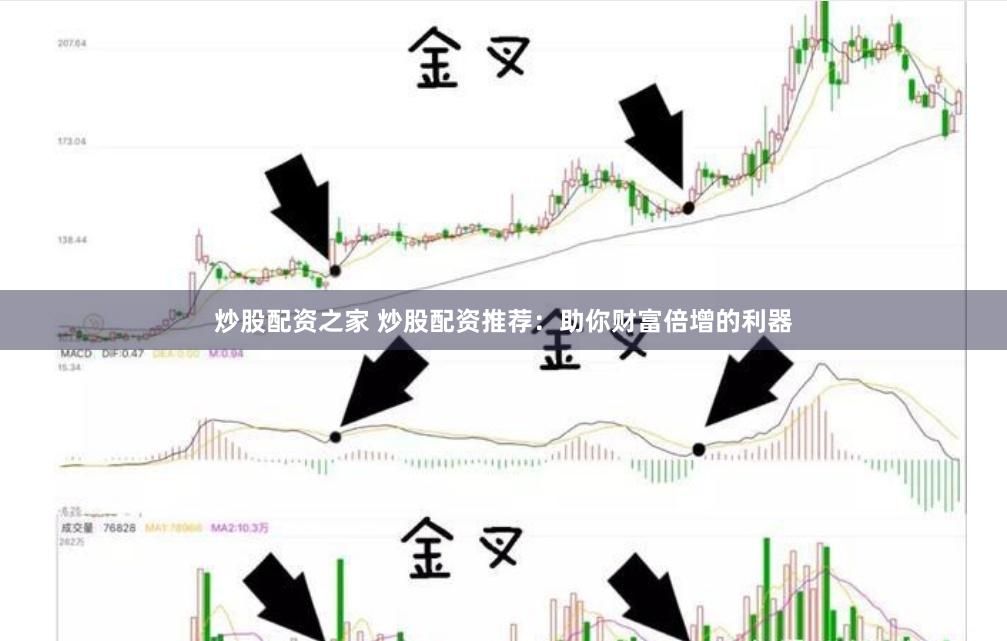 炒股配资之家 炒股配资推荐：助你财富倍增的利器