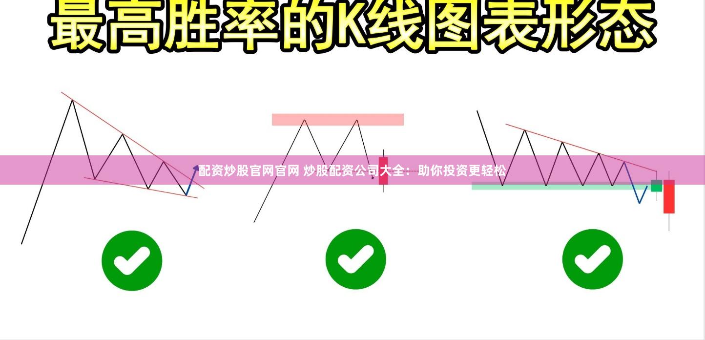 配资炒股官网官网 炒股配资公司大全：助你投资更轻松