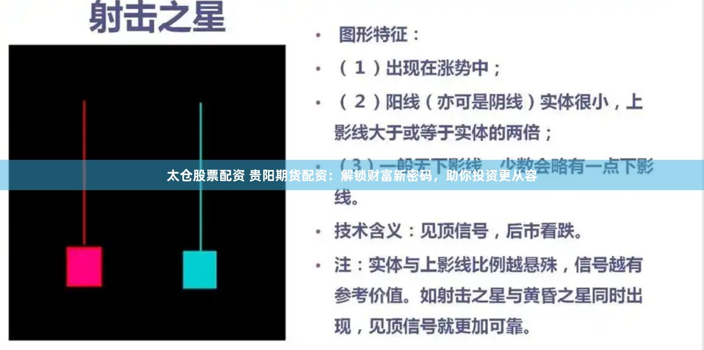 太仓股票配资 贵阳期货配资：解锁财富新密码，助你投资更从容