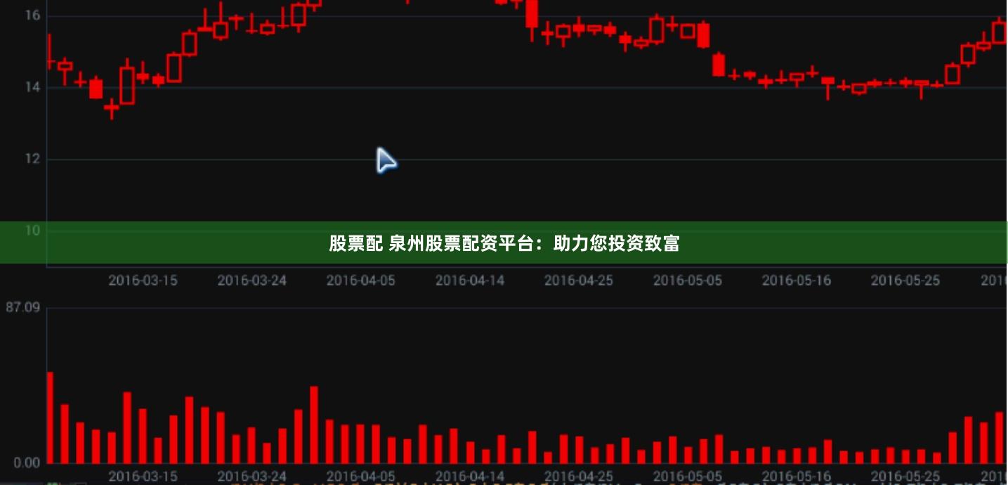 股票配 泉州股票配资平台：助力您投资致富