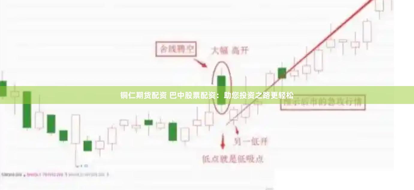 铜仁期货配资 巴中股票配资：助您投资之路更轻松
