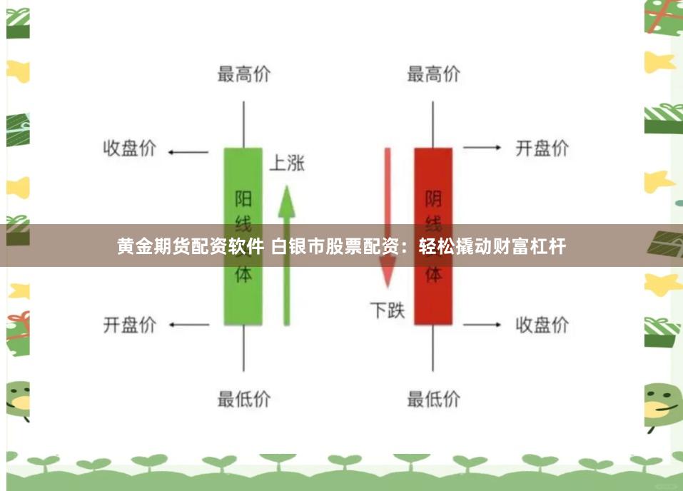 黄金期货配资软件 白银市股票配资：轻松撬动财富杠杆