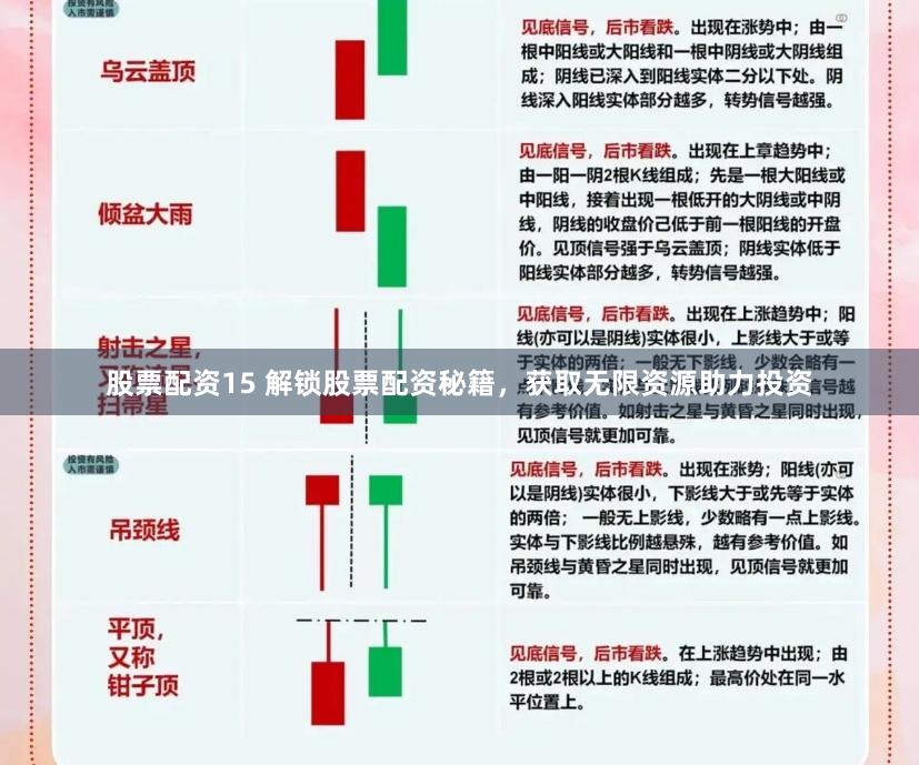 股票配资15 解锁股票配资秘籍，获取无限资源助力投资