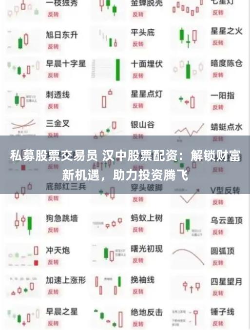 私募股票交易员 汉中股票配资：解锁财富新机遇，助力投资腾飞