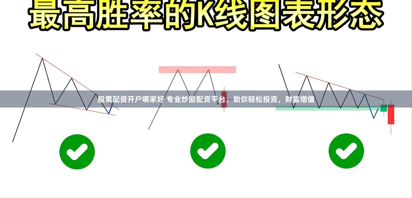 股票配资开户哪家好 专业炒股配资平台，助你轻松投资，财富增值