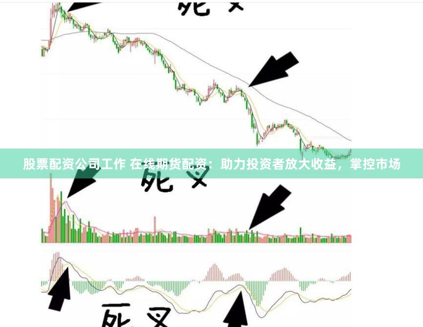 股票配资公司工作 在线期货配资：助力投资者放大收益，掌控市场