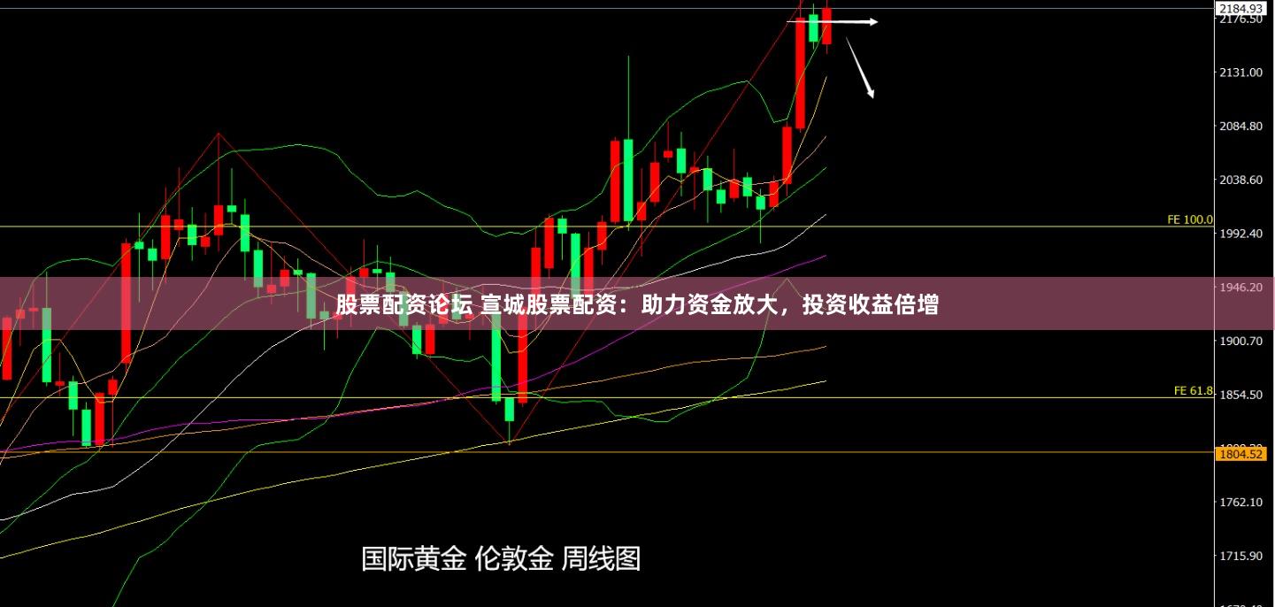 股票配资论坛 宣城股票配资：助力资金放大，投资收益倍增