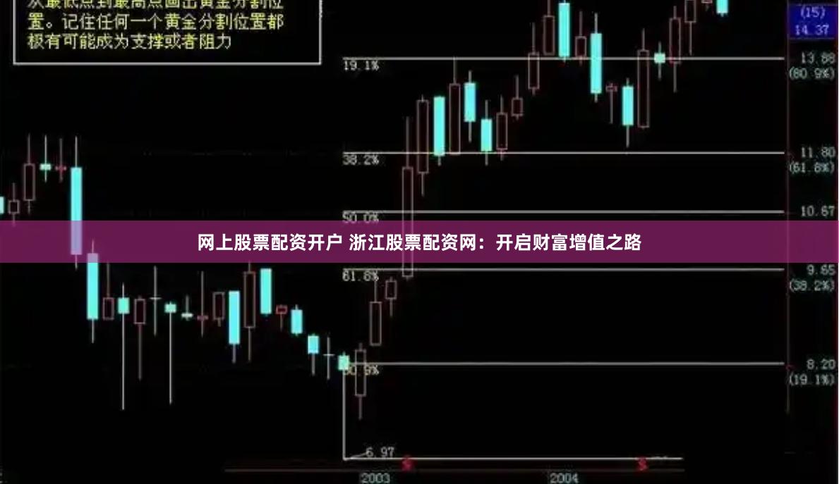 网上股票配资开户 浙江股票配资网：开启财富增值之路