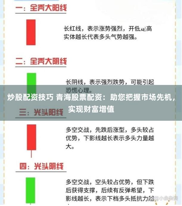 炒股配资技巧 青海股票配资：助您把握市场先机，实现财富增值