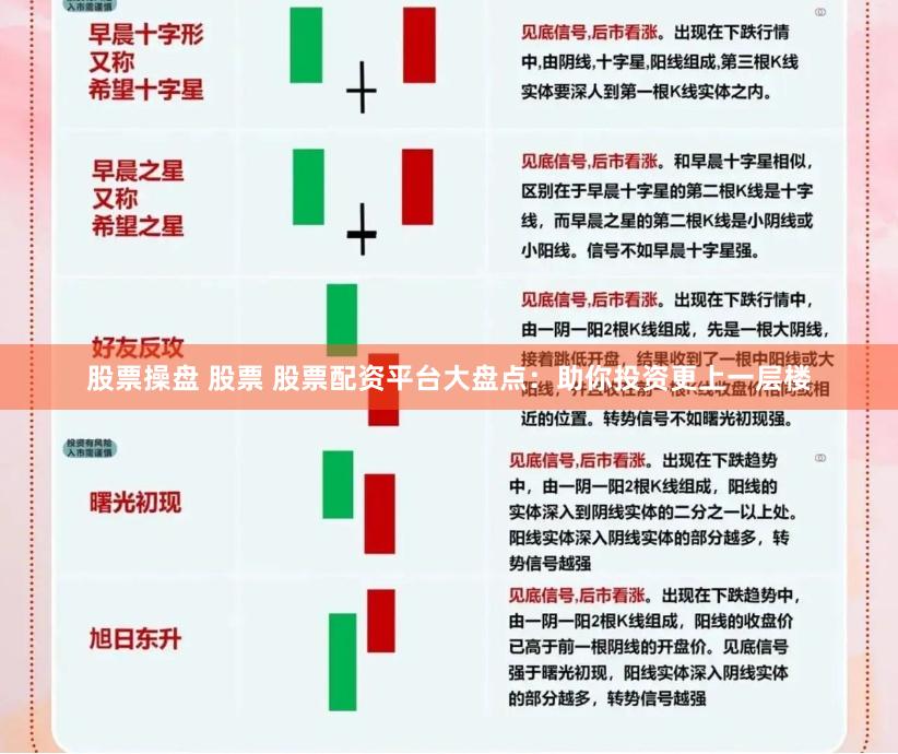 股票操盘 股票 股票配资平台大盘点：助你投资更上一层楼