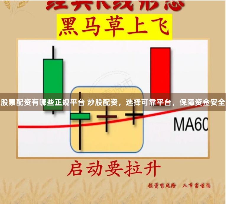 股票配资有哪些正规平台 炒股配资，选择可靠平台，保障资金安全