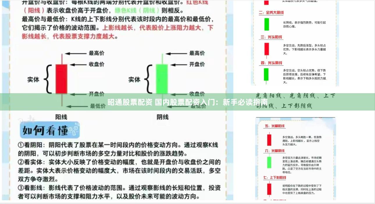 昭通股票配资 国内股票配资入门：新手必读指南