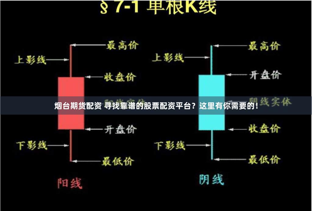 烟台期货配资 寻找靠谱的股票配资平台？这里有你需要的！
