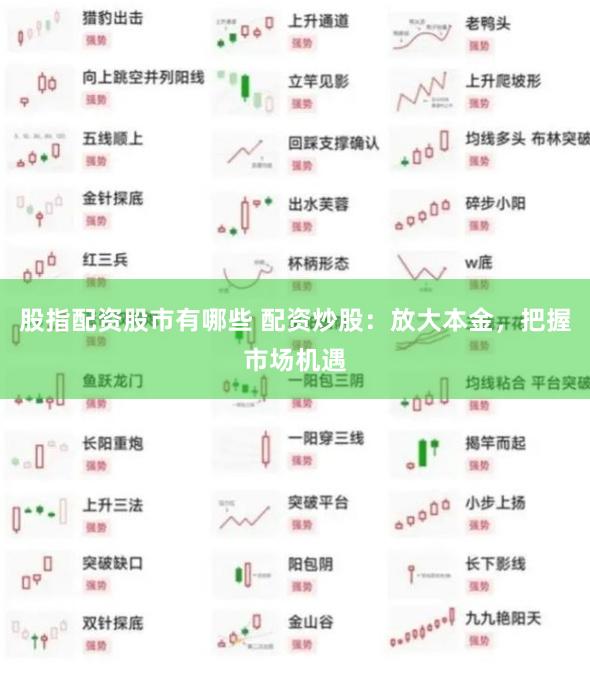 股指配资股市有哪些 配资炒股：放大本金，把握市场机遇