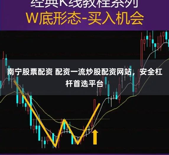 南宁股票配资 配资一流炒股配资网站，安全杠杆首选平台