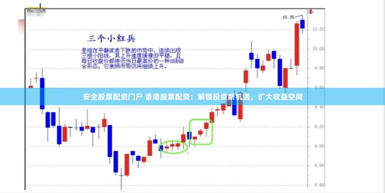 安全股票配资门户 香港股票配资：解锁投资新机遇，扩大收益空间