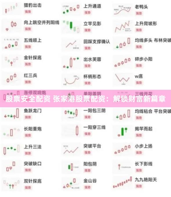 股票安全配资 张家港股票配资：解锁财富新篇章