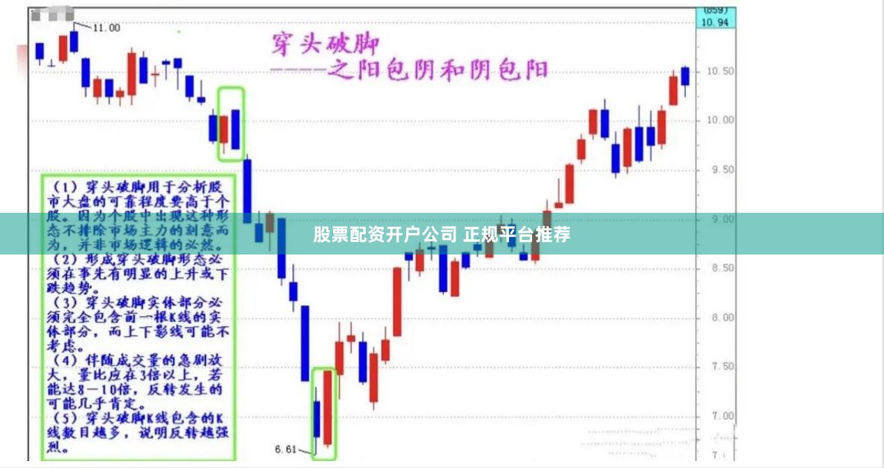 股票配资开户公司 正规平台推荐