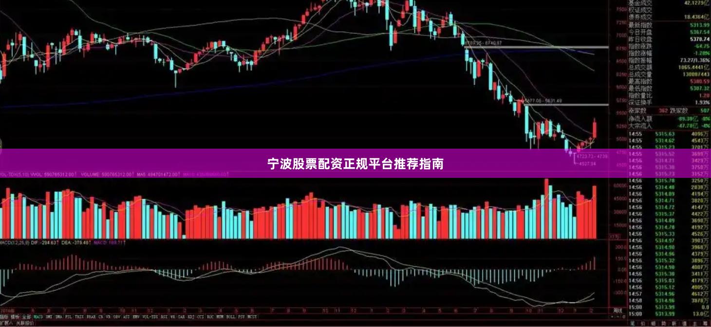 宁波股票配资正规平台推荐指南