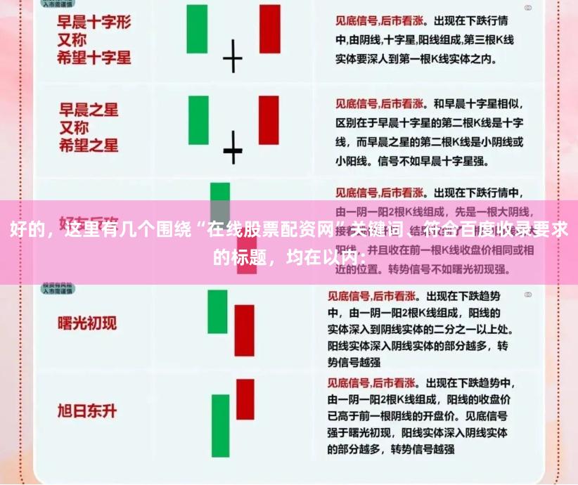 好的，这里有几个围绕“在线股票配资网”关键词、符合百度收录要求的标题，均在以内：