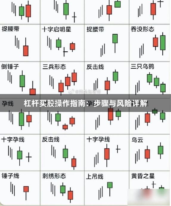 杠杆买股操作指南：步骤与风险详解