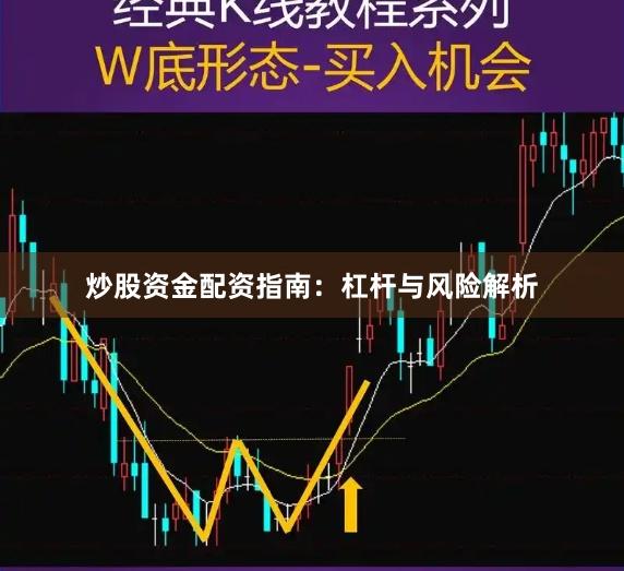 炒股资金配资指南：杠杆与风险解析