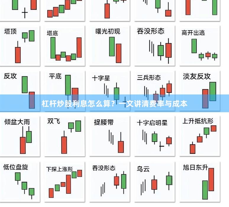 杠杆炒股利息怎么算？一文讲清费率与成本