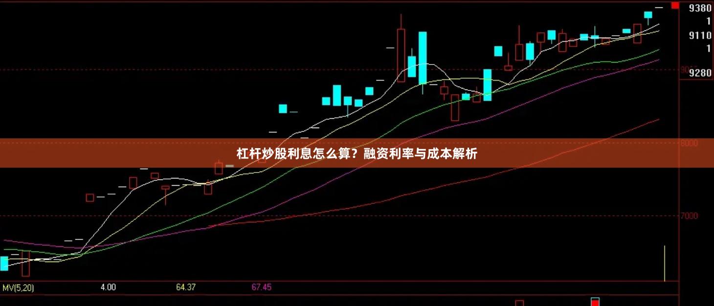 杠杆炒股利息怎么算？融资利率与成本解析