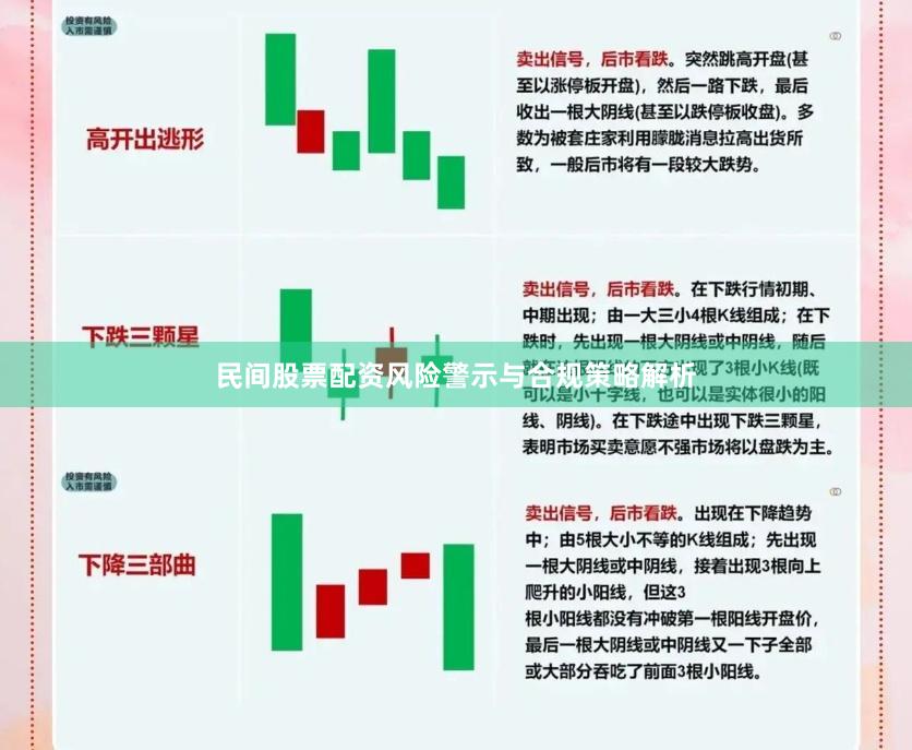 民间股票配资风险警示与合规策略解析