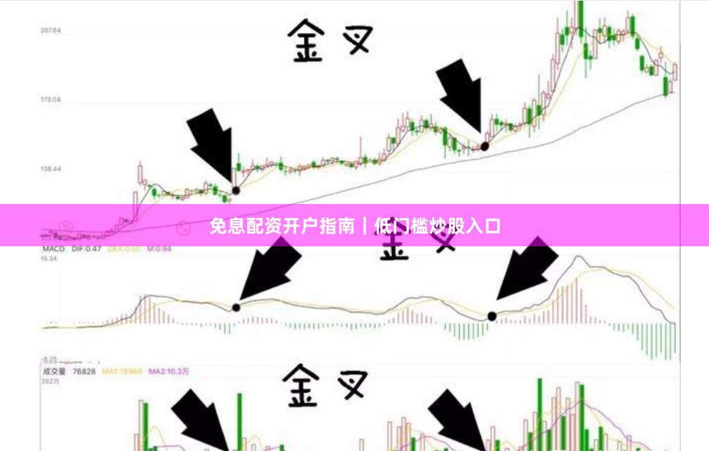免息配资开户指南｜低门槛炒股入口