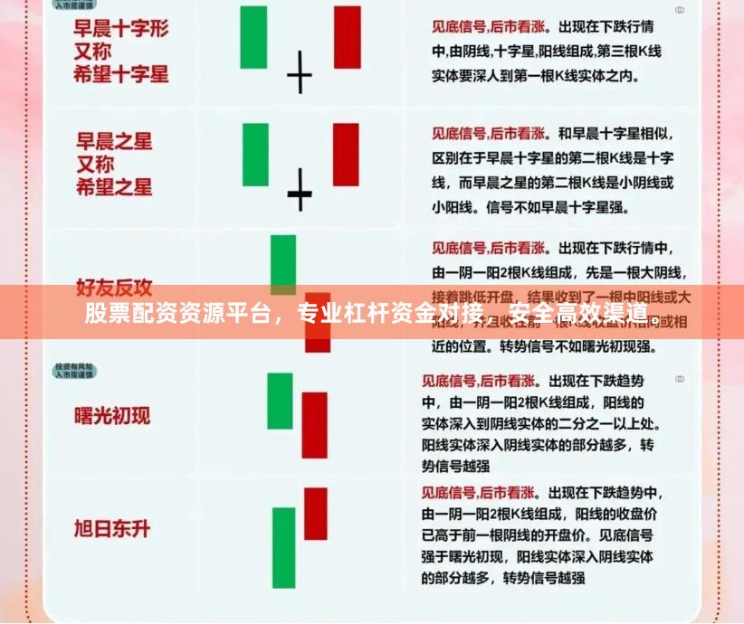 股票配资资源平台，专业杠杆资金对接，安全高效渠道。