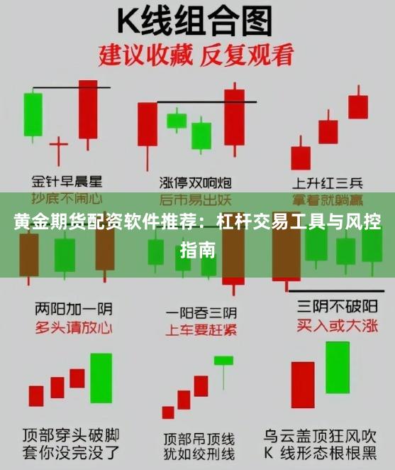 黄金期货配资软件推荐：杠杆交易工具与风控指南